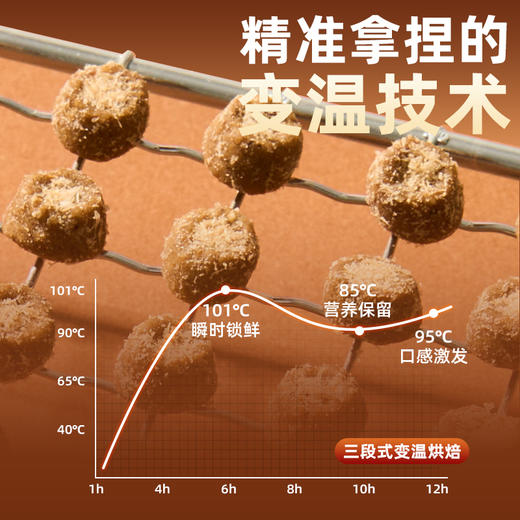 冒险与它兔肉烘焙猫粮主粮500g 鲜肉配方 高蛋白+鱼油 整箱20袋 线上控价 高利润！ 商品图5