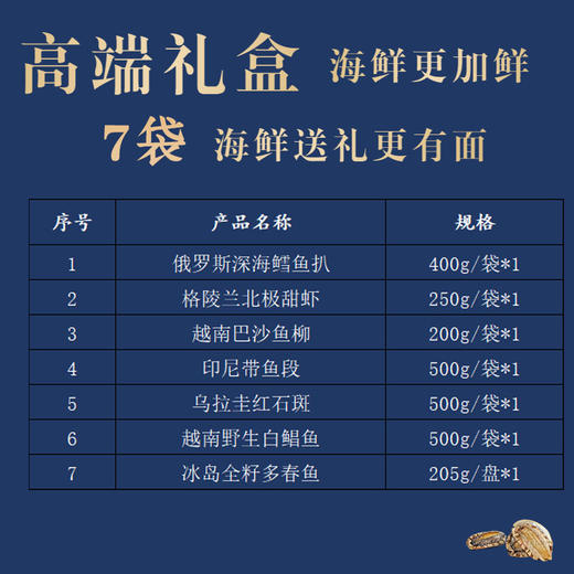 2025搜鱼-远洋海鲜礼盒398型 商品图3