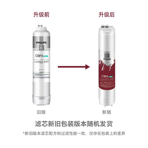飞利浦(PHILIPS) F400-D1净水器适配滤芯WP3975(PEGA)、WP3976(CBPA)、AUT743(RO) 商品图4