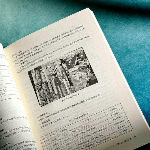 教思考 师生互动促进小学生数学深度学习探究 王怀鑫 骆春梅 崔永超 商品图9