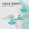 优选丨奥美医疗 医用外科口罩 耳挂式轻薄透气独立包装 LP110109 商品缩略图1