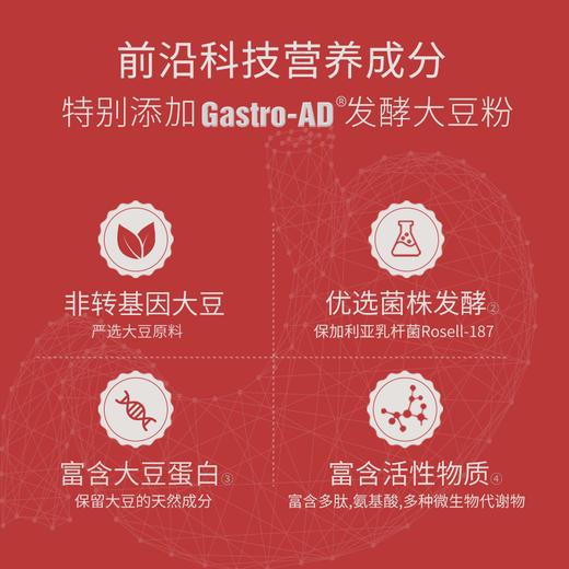 小主胃你好化食丹软糖 草本成分 中养西调 30粒/瓶 商品图1