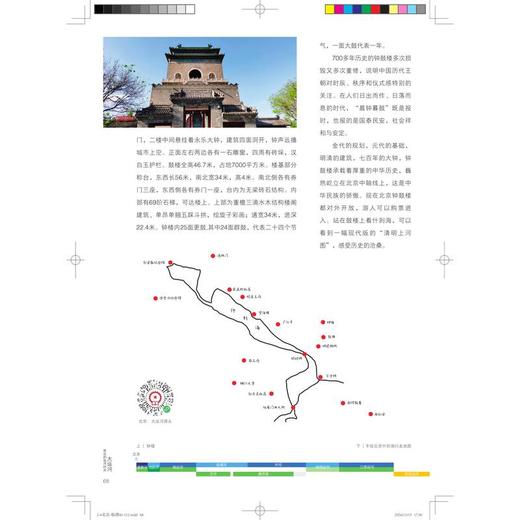 大运河 岸边的运河时光 商品图3