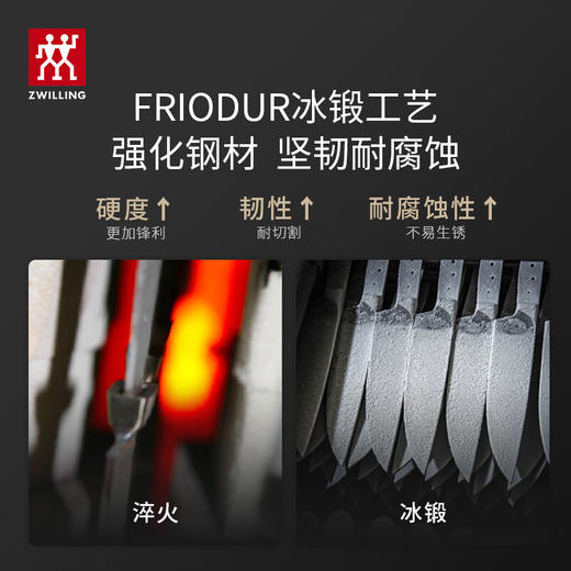 双立人  Pollux除菌刀架6件套 白色 商品图3