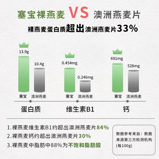 塞宝燕麦片1250g 商品图3