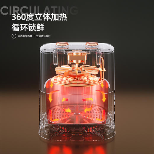 【新品上市】龙的（longde）空气炸锅 家用智能不沾易清洗 360度热风循环准确定时无油煎炸薯条机 贴心菜单照着学轻松做大厨 LD-KL5589 商品图1