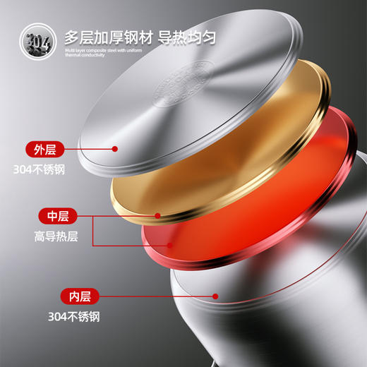 【新品上市】迈卡罗 （MACAIIROOS）锅具套装304不锈钢炒锅煎锅汤锅家用少油烟厨具煤气灶电磁炉通用 MC-S2232 商品图3