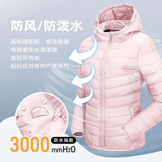 【秒杀！169秒杀！可收纳！】33000ft超轻棉服男女款冬季户外运动防水防寒保暖轻薄可收纳大码外套 商品图3