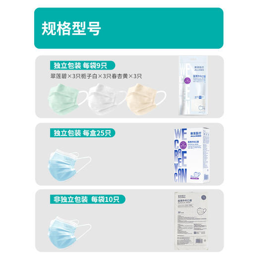 优选丨奥美医疗 医用外科口罩 耳挂式轻薄透气独立包装 LP110109 商品图3