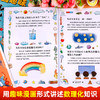 给孩子读的趣味百科·漫画趣味数理化（3册） 商品缩略图3