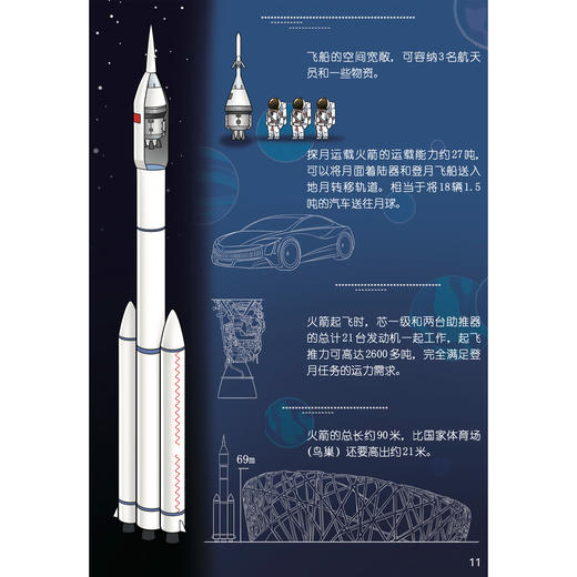 《漫画航天新科技》（共6册） 商品图13