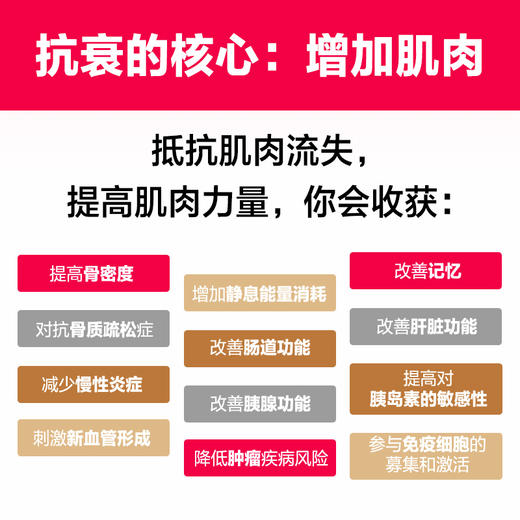 抗衰力 深度正念健身的科学 正念引导 抗老生活 健康书籍 商品图3