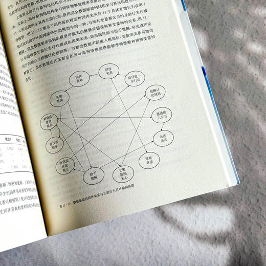 社会科学研究的贝叶斯推断方法 顾昕 贝叶斯假设检验 社会科学 商品图13
