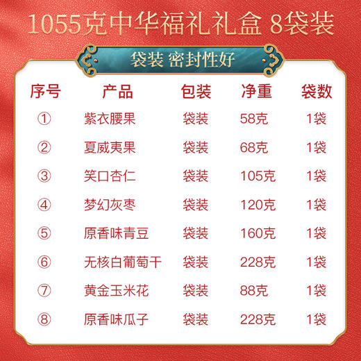 姚生记中华福礼坚果礼盒1055克 商品图2