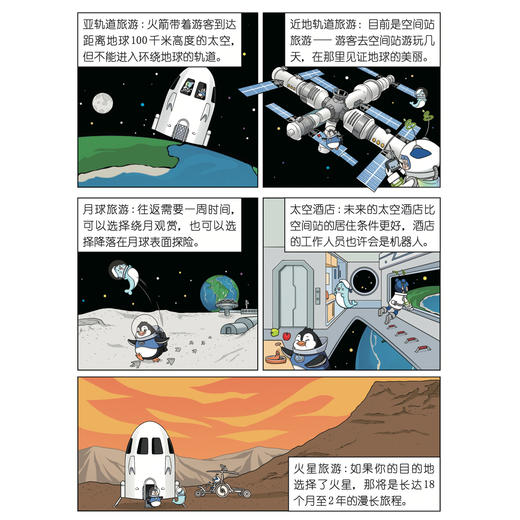 《漫画航天新科技》（共6册） 商品图7