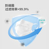 优选丨奥美医疗 医用外科口罩 耳挂式轻薄透气独立包装 LP110109 商品缩略图2