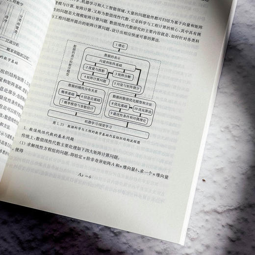 数据科学与工程数学基础 黄定江 数据科学与工程专业系列教材 商品图10