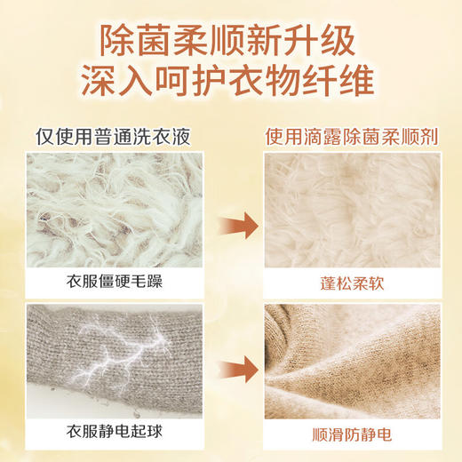 滴露3合1衣物柔顺除菌液 商品图4