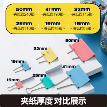 晨光(M&G)【超级爆款】文具2#41mm 24只/罐 彩色长尾夹 大号金属票据夹 经济型办公燕尾夹 ABS916J2 商品图5