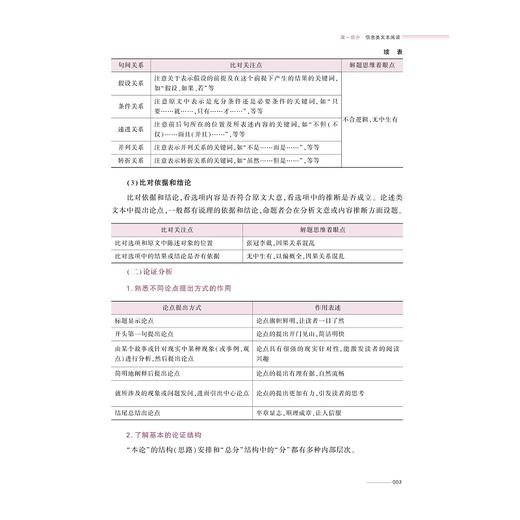 新高考语文大盘点/杭州学军中学教学实践成果/陈如意主编/浙江大学出版社 商品图3