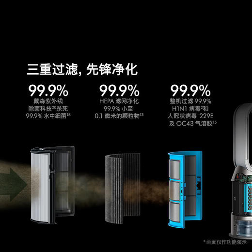 戴森Dyson 加湿空气净化风扇PH05  （白金色） 商品图2