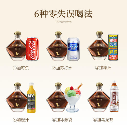 甘纳金朗姆酒   黑盒7年   40%vol    单瓶700ml 商品图4