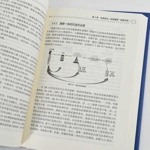 通算一体 使能泛在AI 通算融合 算力发展 商品图4