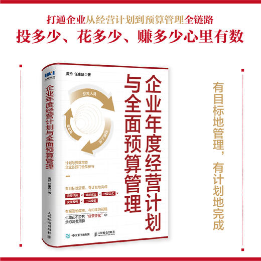 企业年度经营计划与*预算管理 降本增效 企业经营管理 应对经营变化 资源配置 企业经营目标 商品图0
