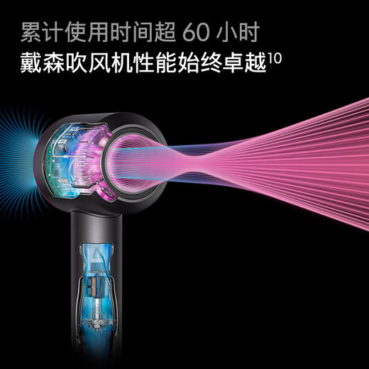 【小家电】戴森DYSONHD15 紫红色 新一代吹风机 Dyson Supersonic 电吹风负离子HF 商品图4