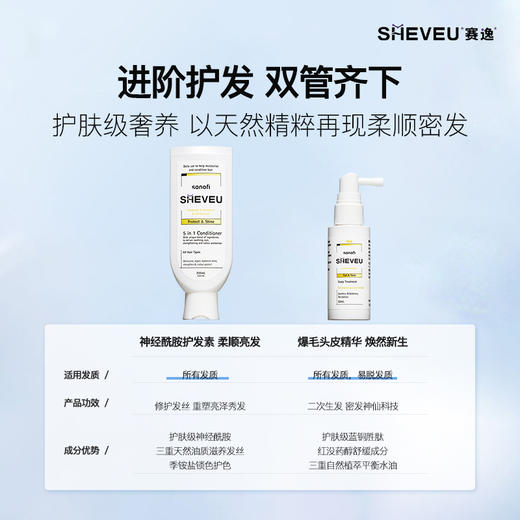 【保税仓】Sheveu赛逸去屑修护绿瓶、控油紫瓶洗发水、固发丰盈橙瓶  200ml/375ml     润泽闪耀护发素200ml 商品图3