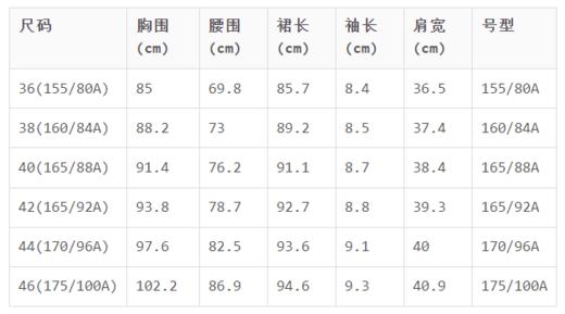 4894415335316 JOAN&DAVID 白/多色清新印花短袖连衣裙 商品图3