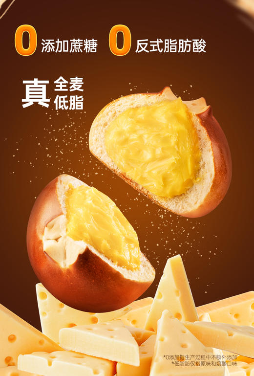 【充能礼包】到手12件  热卖6口味爆款  开袋即食面包+肉肉组合 商品图2