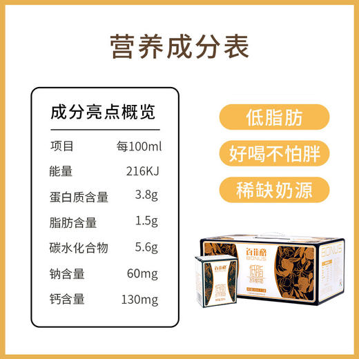 百菲酪 3.8g 低脂 水牛纯牛奶  200ml*12 商品图1