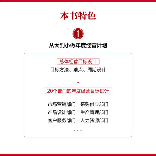 企业年度经营计划与*预算管理 降本增效 企业经营管理 应对经营变化 资源配置 企业经营目标 商品图1