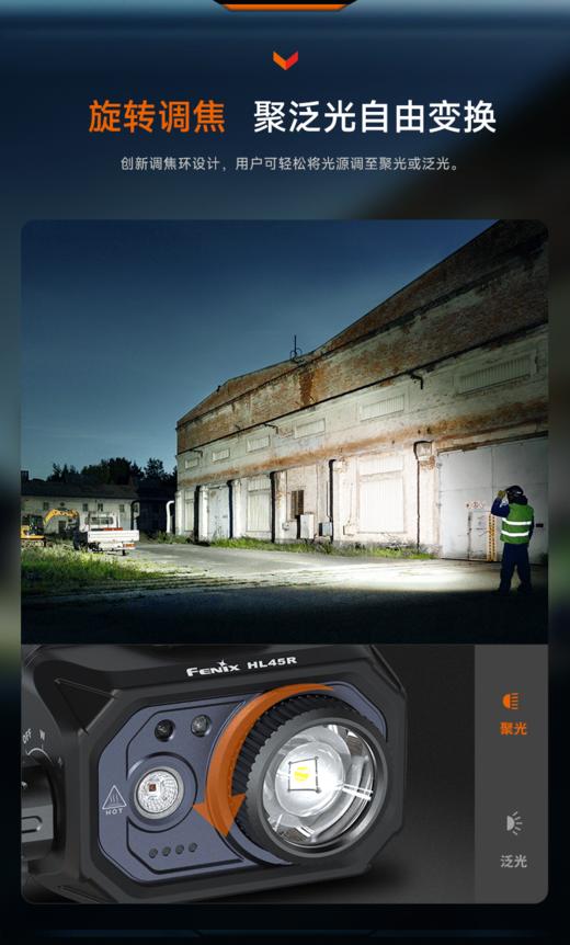 Fenix菲尼克斯HL45R新款强光超亮调焦头灯头戴式户外钓鱼专用感应头灯 商品图4