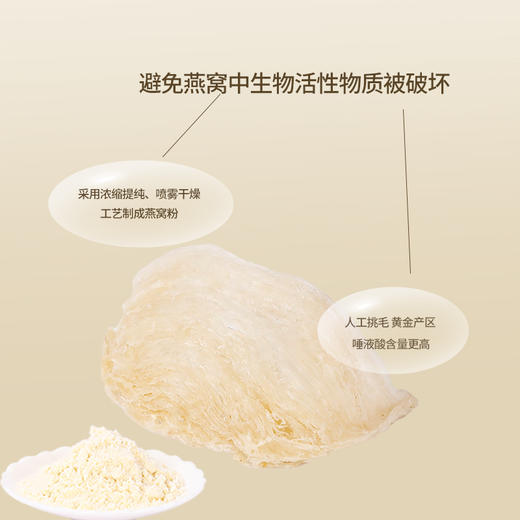 熊九九燕窝杏仁七白饮|以白养白，喝出牛奶肌！丝滑醇香，食补好物 商品图3