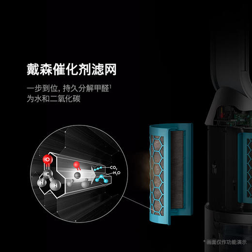 戴森Dyson 加湿空气净化风扇PH05  （白金色） 商品图5