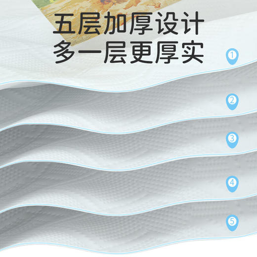 【自营】蓝漂(Lam pure)白色抽纸压花加厚自然无香面纸巾擦手纸卫生纸巾32包 LP-49587 商品图1