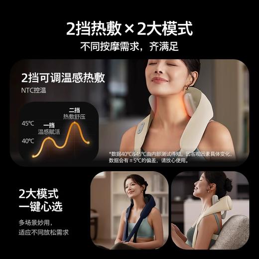 飞利浦肩颈按摩仪 PPM3204N 商品图4