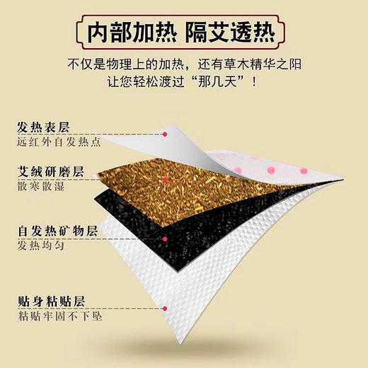艾灸贴10片装 商品图3