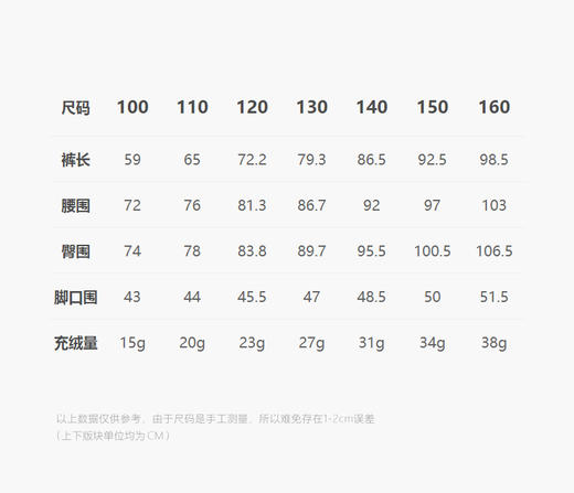 jnby  24年冬款  背带长裤  1OAE10700 商品图2