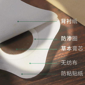 「严选团品」XIANGQI香憩︱定制敷贴（5款任选）