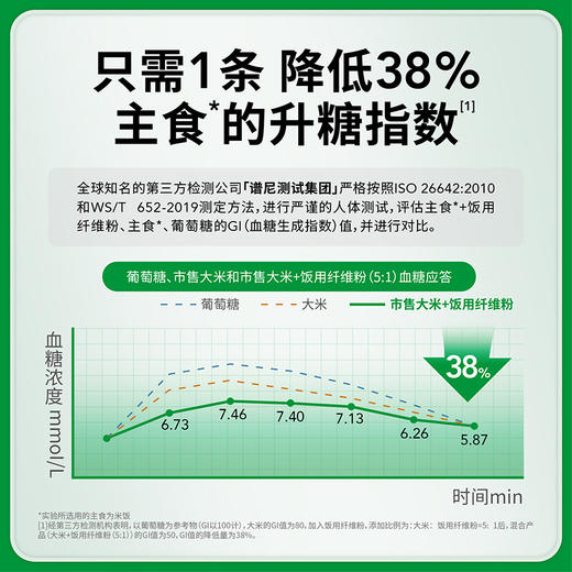 慢教授丨饭用纤维粉便携装 10gX10条 商品图1