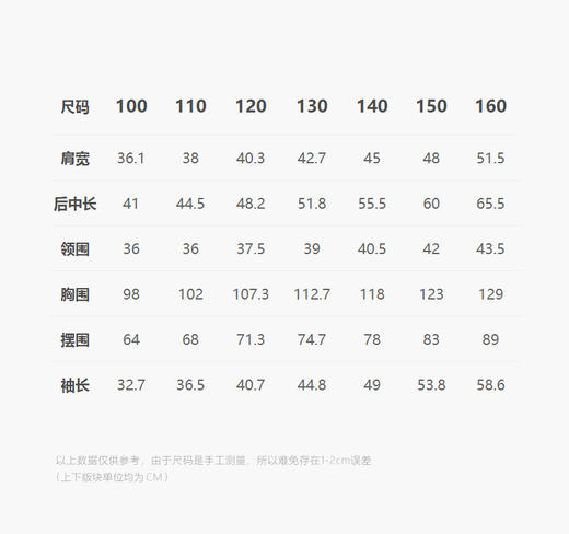 jnby   24年冬款  仿皮草  1OAA12120 商品图2
