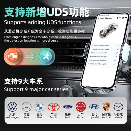 OBD汽车故障检测仪诊断仪 读取清除故障码解码器 全车故障检测诊断 读取数据流 蓝牙5.1即插即用 商品图2