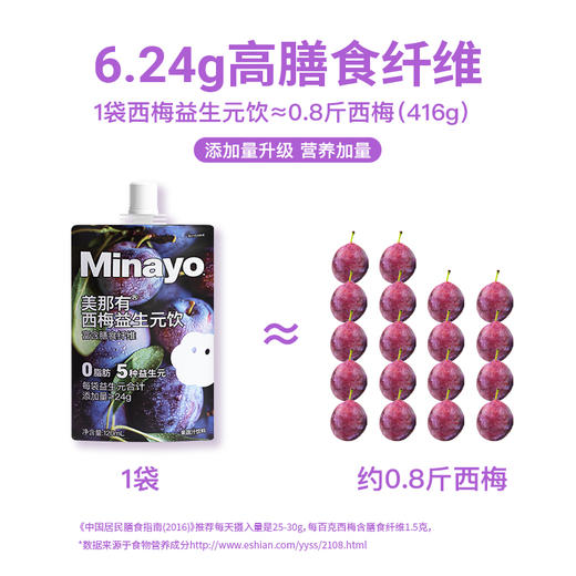【嗯嗯通畅】Minayo美那有西梅饮5种益生元 15袋/箱【溯源专场】★ 商品图5
