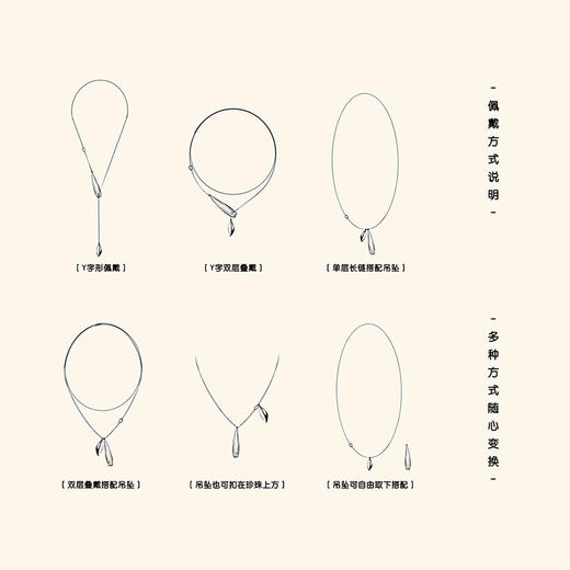 SOFT ROOM 双果荚多戴法可调节长项链毛衣链 商品图5