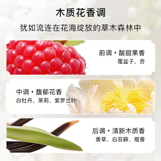 MCM恩思恩经典造型双肩包女士香氛温暖木质香30ml/50ml/75ml 【CDF】 商品图2