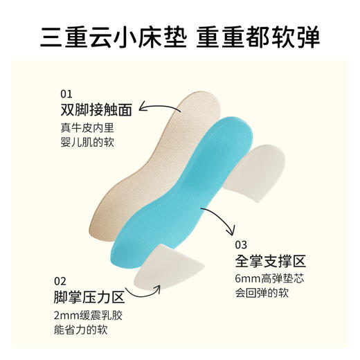 【促销款】7or9-小床垫系列 可可奶酥/椰蓉奶酥 商品图2