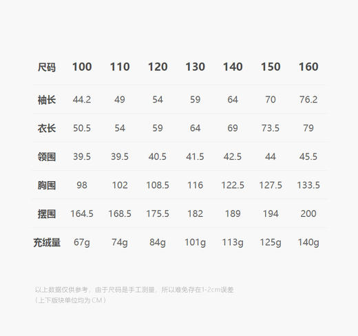 jnby  24年冬款  中长款羽绒服  1OAC10200 商品图2